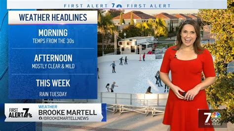 brooke marcell|brooke martell weather forecast 2021.